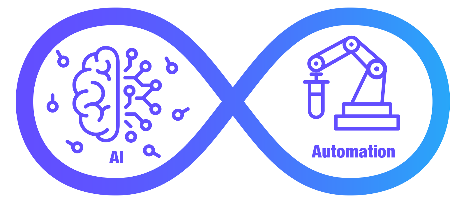 AI × AUTOMATION AIと自動化の融合で、創薬を加速する。